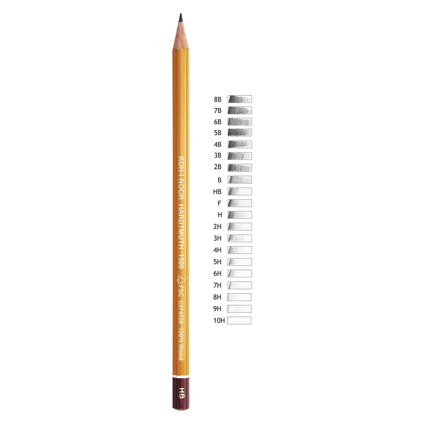 Matita KOH-I-NOOR